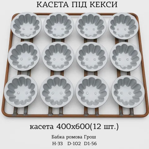 зображення форми