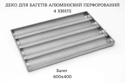 зображення форми