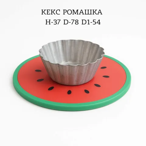 зображення форми