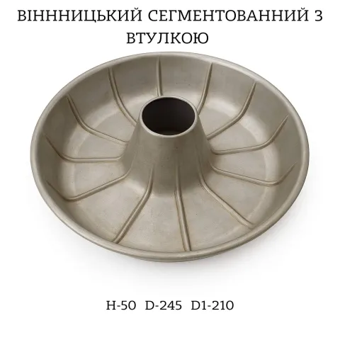 зображення форми
