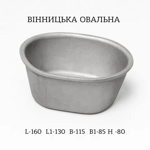 зображення форми