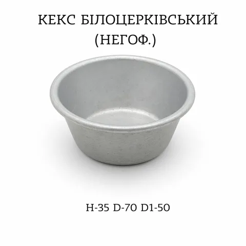 зображення форми