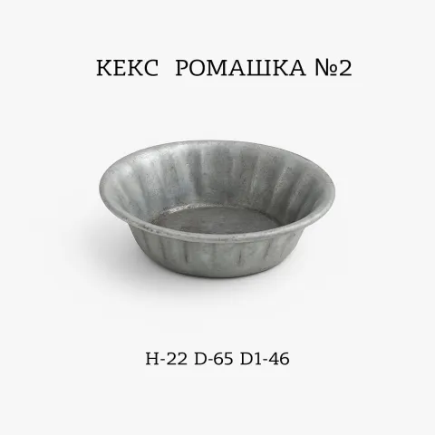 зображення форми